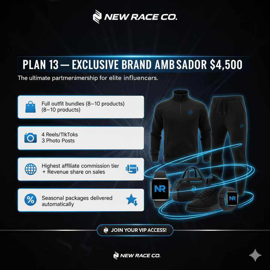 Exclusive Brand Ambassador Package