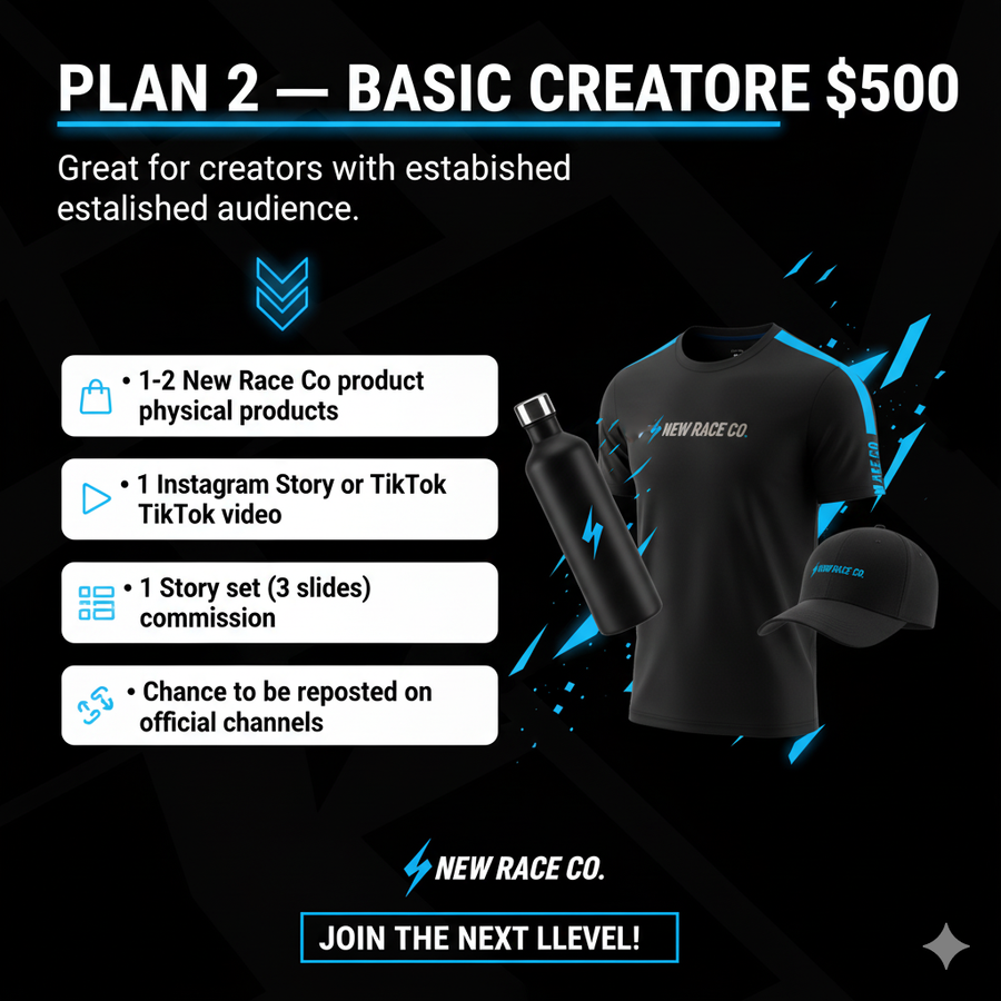 Basic Creator Package